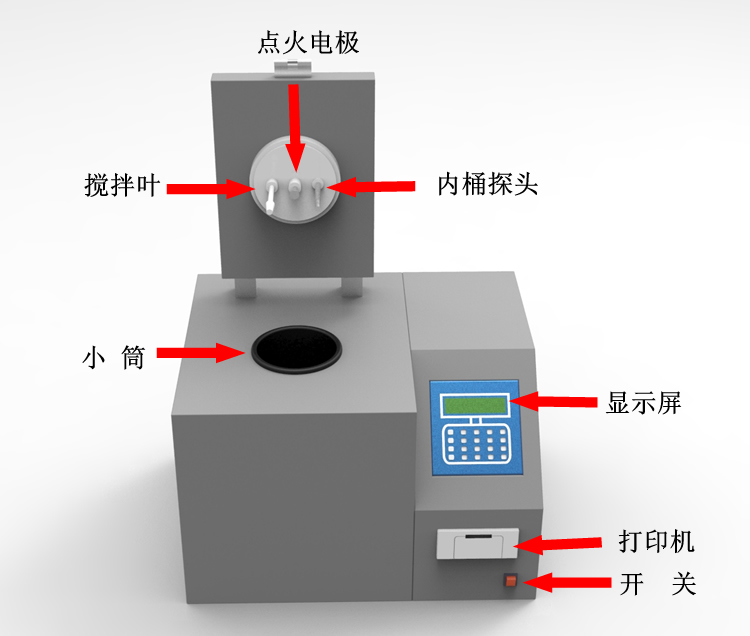 量熱儀結構圖